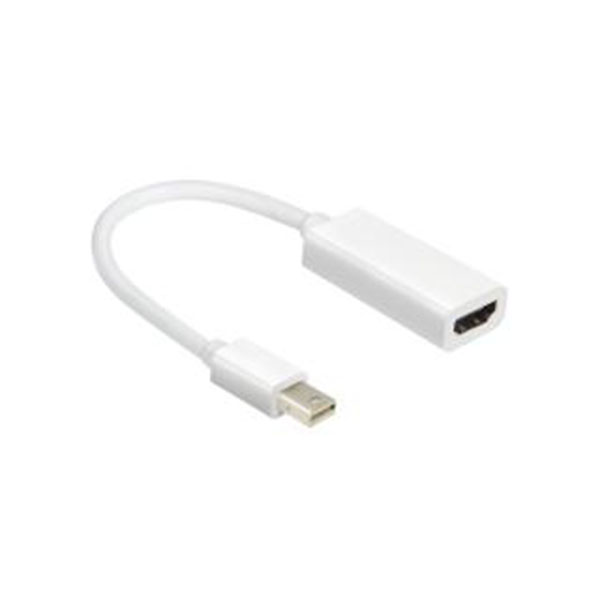 Mini Display Port To Hdmi Female Adaptor